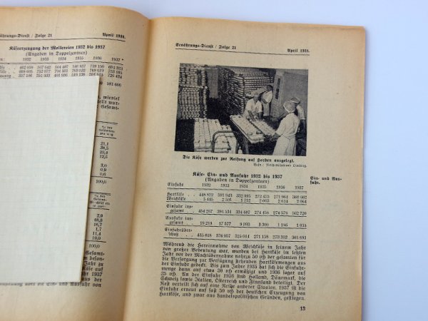 画像3: ドイツ　1938年　乳製品の本