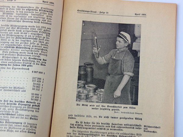 画像5: ドイツ　1938年　乳製品の本